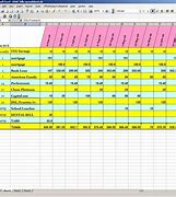 Image result for Inventory Log Sheet Excel Template