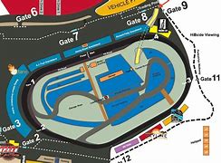 Image result for Phoenix Race Track
