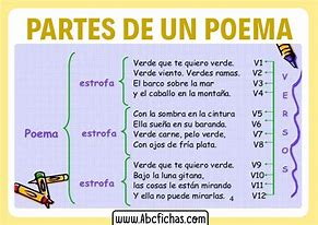Image result for Que ES Un Poema