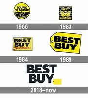 Image result for Best Buy Best Brand