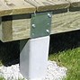 Image result for Pre-Made Concrete Piers