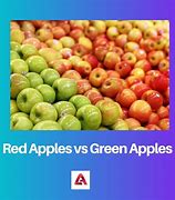 Image result for Green vs Red Apple