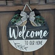 Image result for Here Circle. Sign
