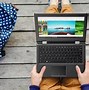 Image result for mini laptops with touch screen