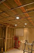 Image result for Home Theater Sound Insulation