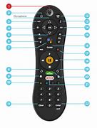 Image result for Midco Remote