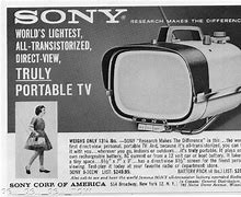 Image result for Old Sony Television