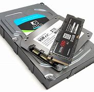 Image result for Nas Solid State Hard Drive