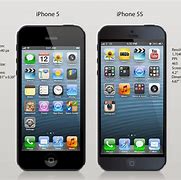 Image result for iPhone 5S Rumors 2013