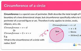 Image result for Circumference of a Full Circle