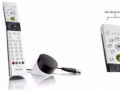 Image result for Philips Universal Remote PM435S Set Up