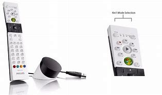 Image result for Philips Remote TV Quetty