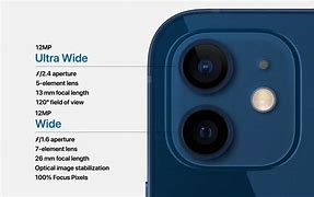 Image result for iPhone 12 Pro Max Camera Sensor Size