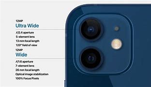 Image result for iPhone 12 Mini Camera Specs