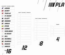 Image result for NASCAR Cup Series Playoffs Graphic