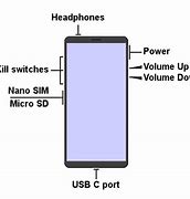 Image result for Nokia Phone Lock Switch