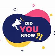 Image result for Did You Know Box