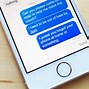 Image result for iMessage Has Been Out