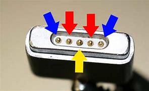 Image result for MagSafe Pins