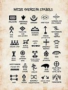 Image result for Native American Symbols