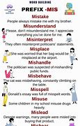 Image result for Word List of Prefix Mis