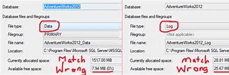 Image result for 98Tb Available Space