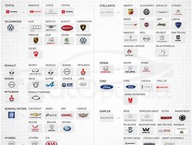 Image result for Car Manufacturing Company From Inside