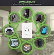 Image result for 4-Plex Wall Outlet with USB