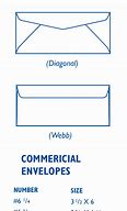 Image result for A1 Envelope Size