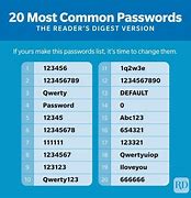 Image result for Most Common Phone Passwords