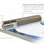 Image result for Outdoor Pool Covers