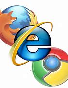 Image result for Internet Software Apps