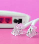 Image result for WAN Router Connectors