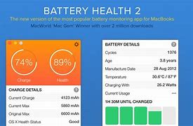 Image result for Battery Health Status Chart