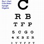 Image result for Normal Eye Vision