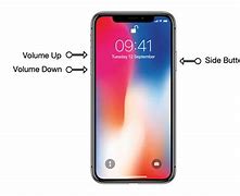 Image result for iPhone Screen Black for Edit