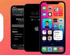 Image result for iOS 15 Update Features