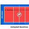 Image result for Volleyball Court Red and Blue