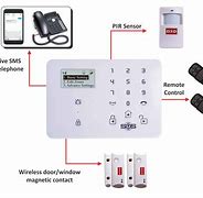 Image result for 765100 Electronic Security Module