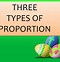 Image result for Rules of Proportion