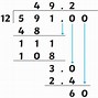 Image result for Long Division Diagram