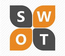 Image result for SWOT Logo