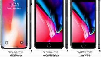 Image result for iPhone Size Chart