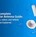 Image result for Antenna Element