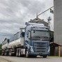 Image result for Volvo FH Euro 6