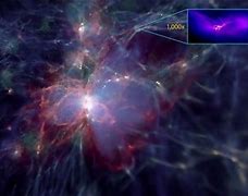 Image result for Map of the Observable Universe