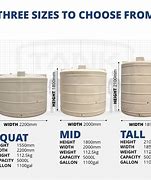 Image result for Water Tank 2 Cubic Meter