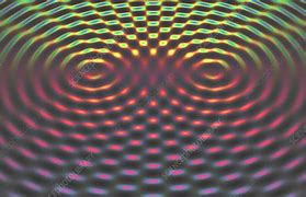 Image result for Wave Interference Animation