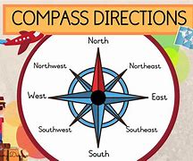 Image result for NJ Map with Compass Directions