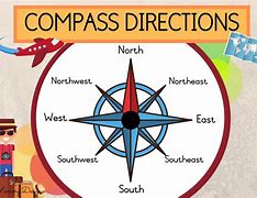 Image result for NJ Map with Compass Directions